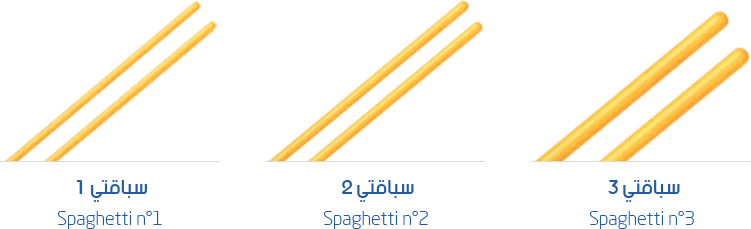 spaghettis-paille